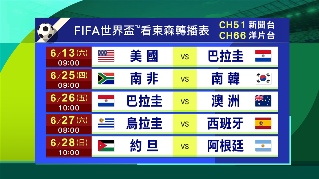 FIFA世界盃看東森