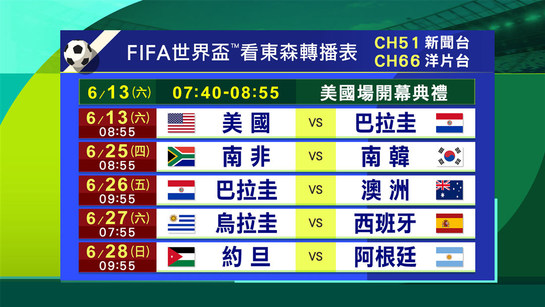 FIFA世界盃看東森