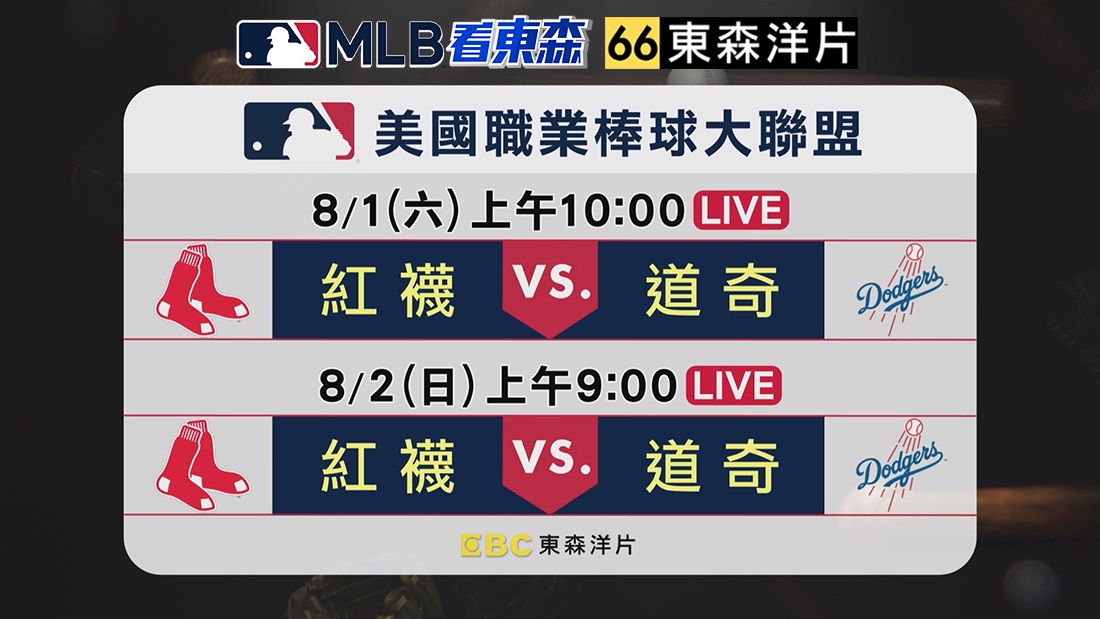 2026 MLB看東森