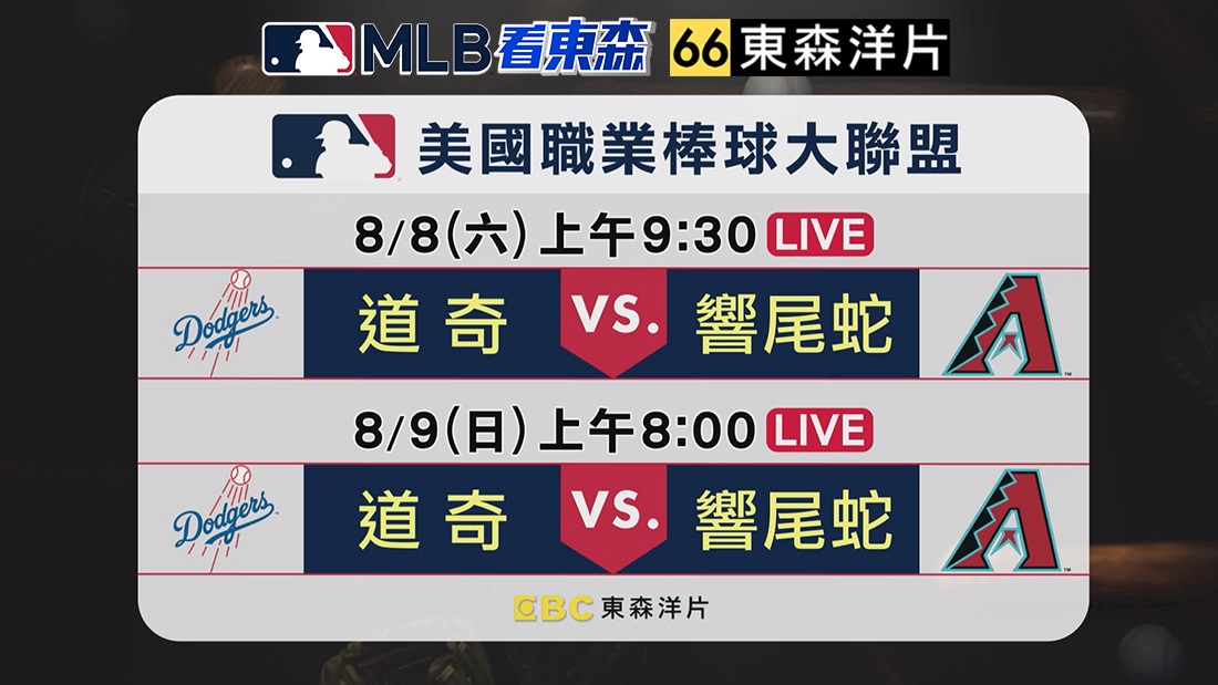 2026 MLB看東森